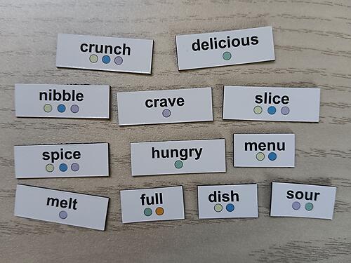 *Add-On* Word Kit: Food & Drink (100+ words)